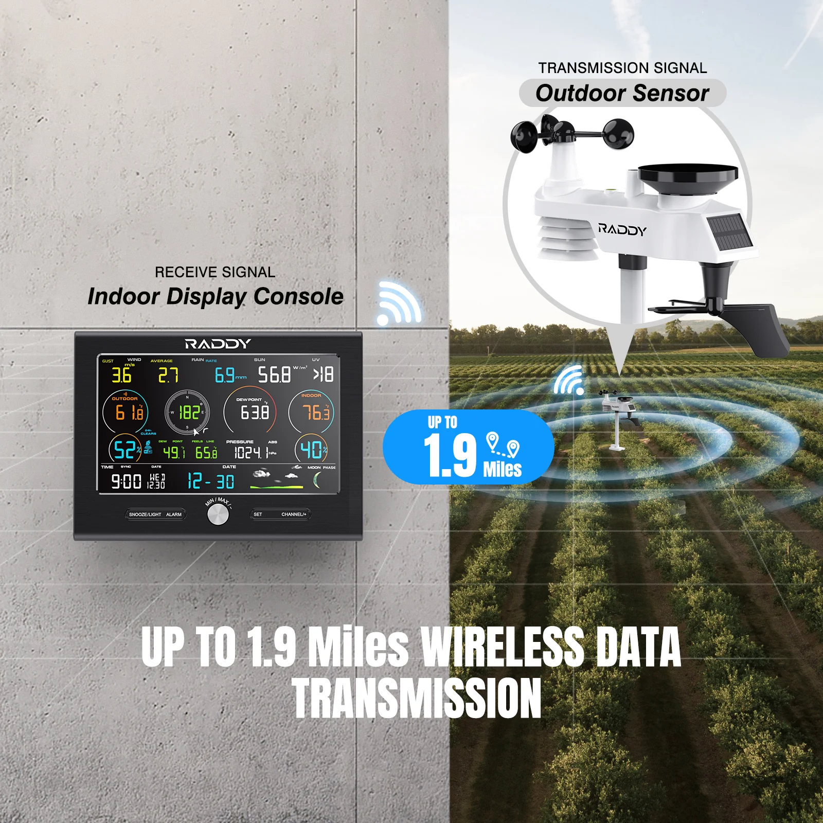L7 LoRa Weather Station - Image 3