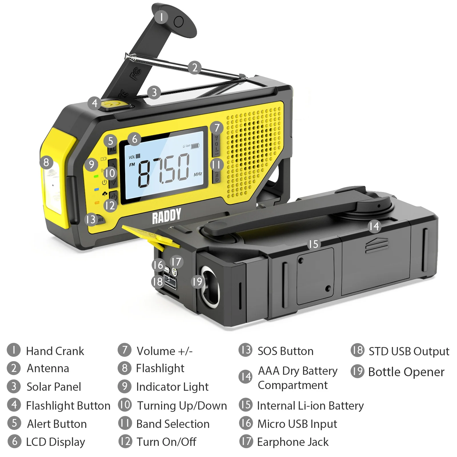 NW3 Emergency Radio - Image 9