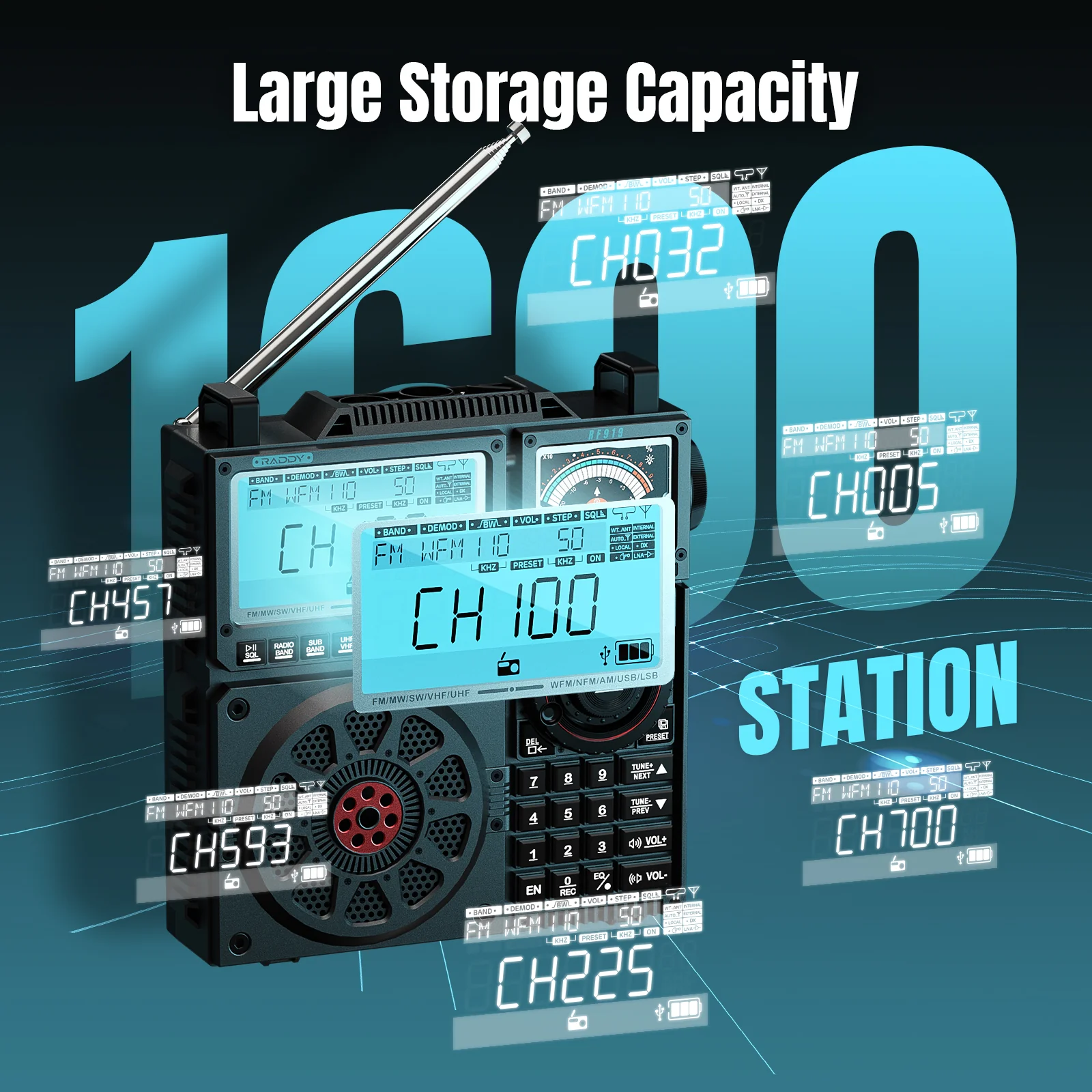 RF919 Shortwave Radio - Image 4