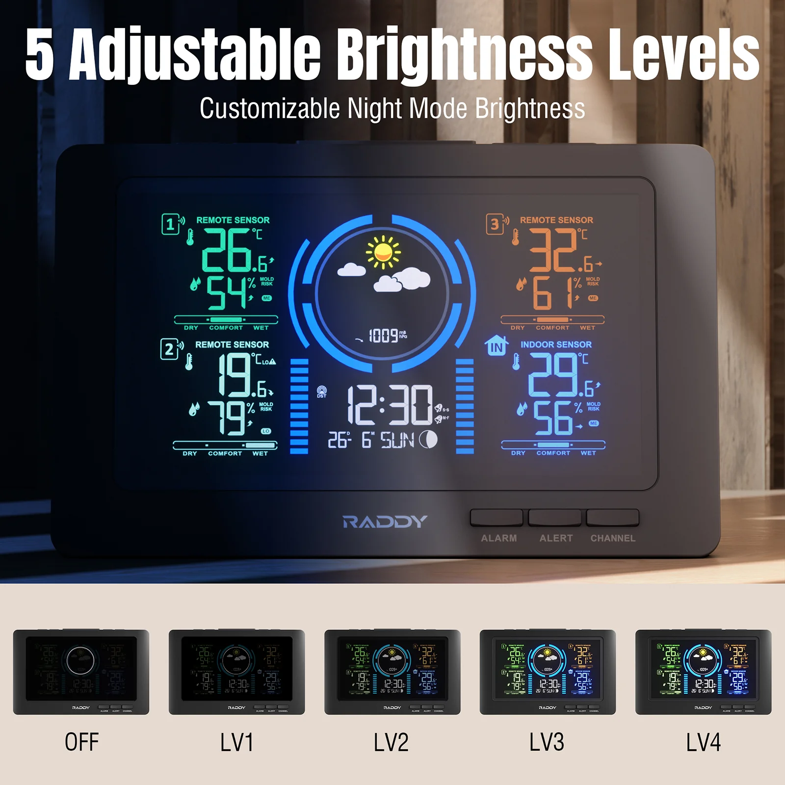 WF-80C Weather Station - Image 5