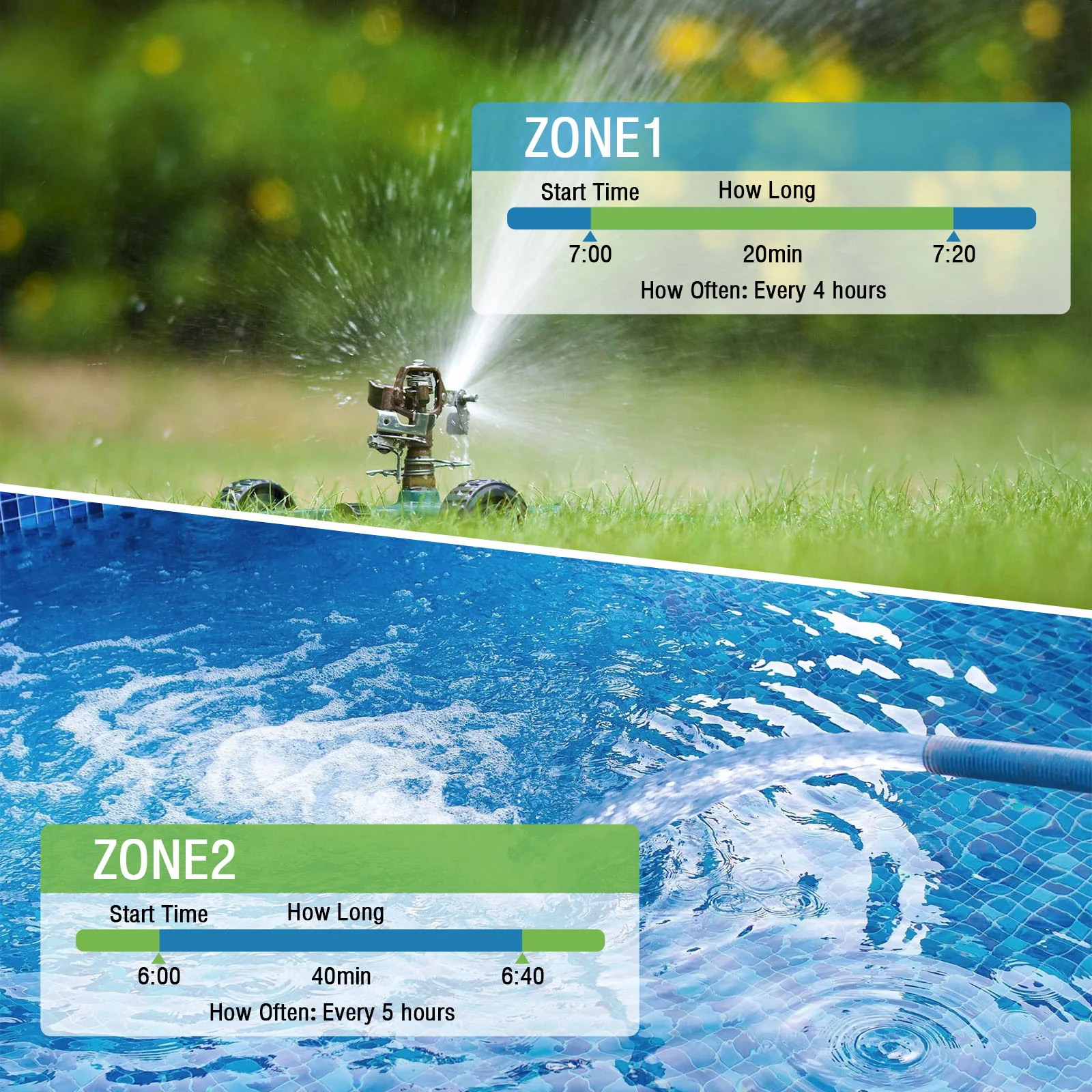 WS-5 2-Outlet Water Timer - Image 3
